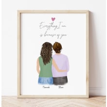 Product image of Personalized Framed Wall Art